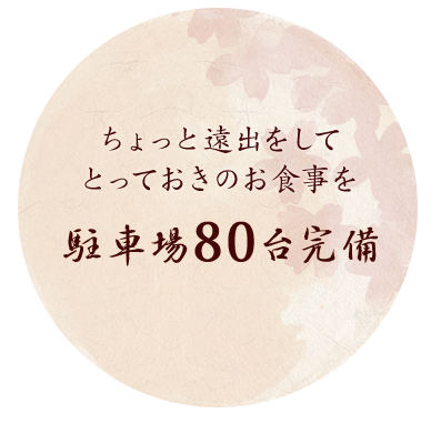 駐車場80台完備